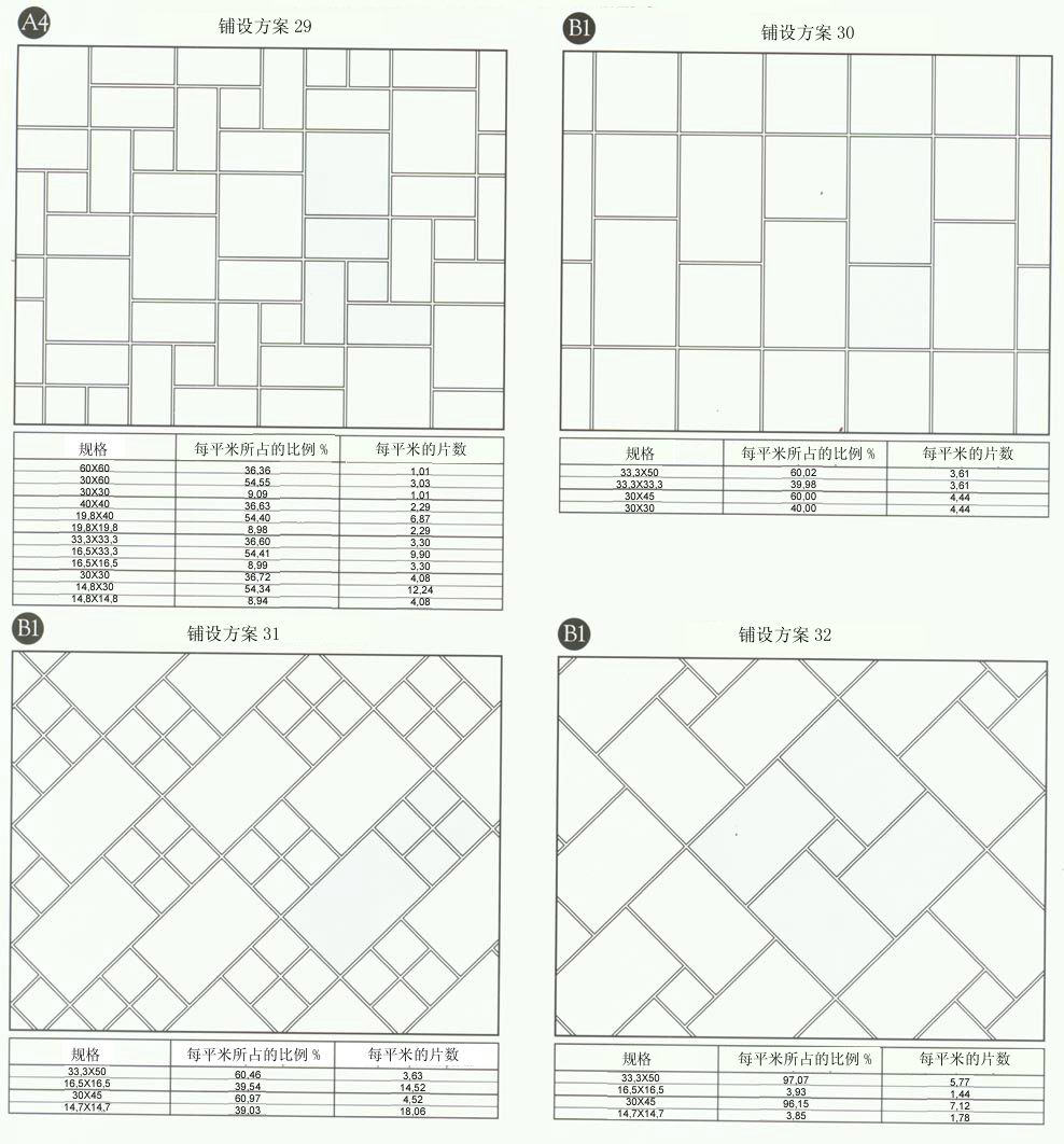 丝瓜视频网站在线观看陶設計師常用80種瓷磚鋪設方案