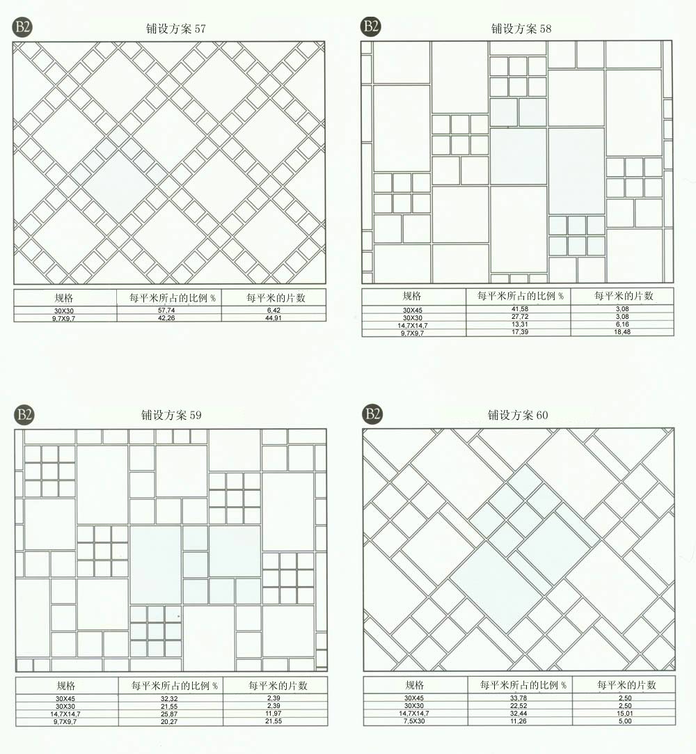 丝瓜视频网站在线观看陶設計師常用80種瓷磚鋪設方案