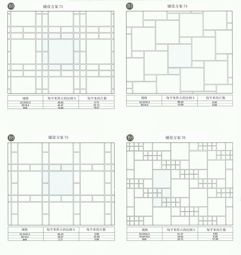 丝瓜视频网站在线观看陶設計師常用80種瓷磚鋪設方案