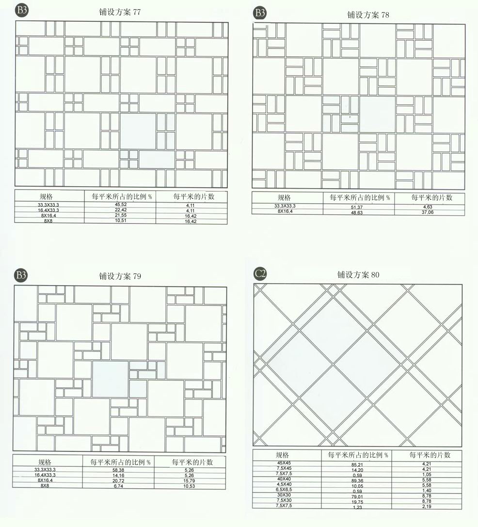 丝瓜视频网站在线观看陶設計師常用80種瓷磚鋪設方案