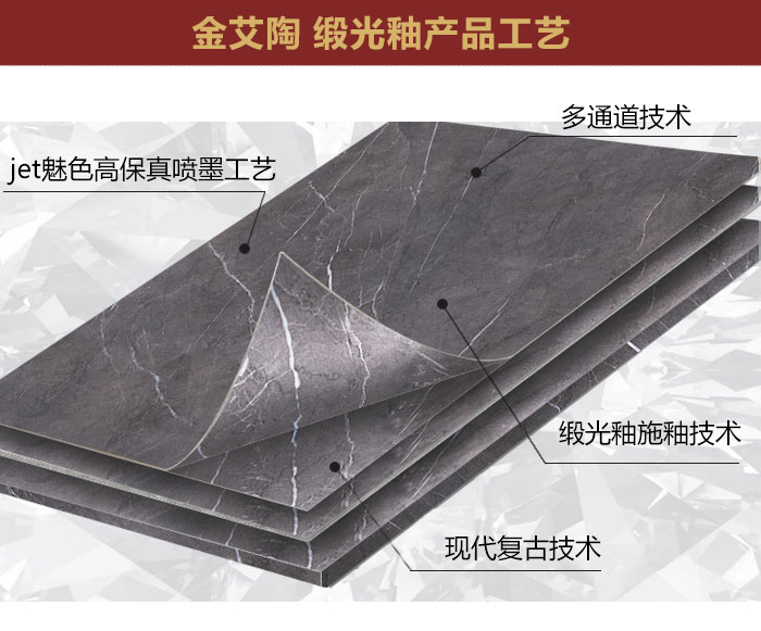 丝瓜视频网站在线观看陶瓷磚現代仿古磚|| 15°的緞光柔情，如絲綢緞 柔潤溫和