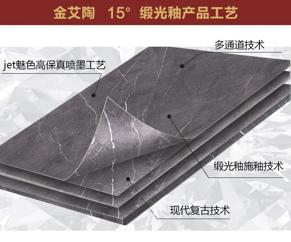丝瓜视频网站在线观看陶15°緞光釉||冷暖不辨，卻性感冷豔